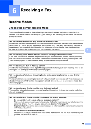 Page 61
45
6
6
Receive Modes6
Choose the correct Receive Mode6
The correct Receive mode is determined by the external devices and telephone subscriber 
services (Voice Mail, Distinctive Ring, etc.) you have (or will be using) on the same line as the 
Brother machine.
Receiving a Fax6
Will you be using a Distinctive Ring number for receiving faxes? 
Brother uses the term “Distinctive Ring” but different telephone companies may have other names for this 
service such as Custom Ringing, RingMaster, Personalized...