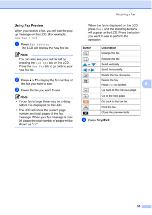 Page 71
Receiving a Fax55
6
Using Fax Preview6
When you receive a fax, you will see the pop-
up message on the LCD. (For example: 
New Fax : 02)
aPress Fax Preview .
The LCD will display the new fax list.
Note
You can also see your old fax list by 
pressing the  Old Fax tab on the LCD. 
Press the  New Fax tab to go back to your 
new fax list.
 
bPress  a or  b to display the fax number of 
the fax you want to see.
cPress the fax you want to see.
Note
• If your fax is large there may be a delay  before it is...