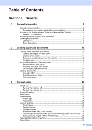 Page 9
vii
Table of Contents
Section I General
1 General Information 2
Using the documentation ....................................................................................... 2Symbols and conventions used in the documentation .................................... 2
Accessing the Software User’s Guide and Network User’s Guide ........................ 2 Viewing Documentation ................................................................................... 2
Accessing Brother Support (For Windows
®)...