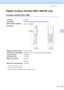 Page 217
Specifications201
D
Digital Cordless Handset (MFC-990CW only)D
Cordless handset (BCL-D60)D
1When Voice Enhance is set to On.
2When Voice Enhance is set to Off.
3Additional purchace is required for optional cordless handsets.
Frequency 5.8 GHz 
Technology FHSS (Frequency Hopping Spread Spectrum)
Multi Handset Capability Up to 4 handsets
3
Dimensions 
Weight (including battery)5.43 oz (154 g)
LCD (liquid crystal display) 16-Digit, 3-Line (+1-Line for Pict), Backlit (Orange)
Charge Indicator Yes (LED)
Full...