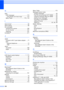 Page 236
220
H
HelpLCD messages
 ................................... 173
using Mode and menu keys
 ............. 173
Menu Table
 ................................ 173, 174
I
Ident-A-Call .............................................. 66
Ident-A-Ring
 ............................................. 66
Ink cartridges checking ink volume
 ............................ 168
ink dot counter
 .................................... 161
replacing
 ............................................. 161
Innobella™...