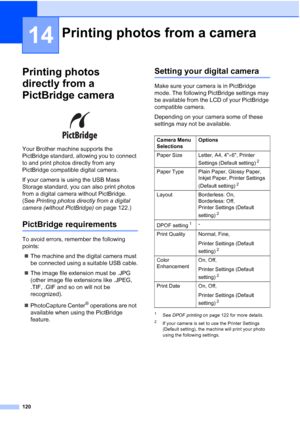 Page 136
120
14
Printing photos 
directly from a 
PictBridge camera
14
 
Your Brother machine supports the 
PictBridge standard, allowing you to connect 
to and print photos directly from any 
PictBridge compatible digital camera.
If your camera is using the USB Mass 
Storage standard, you can also print photos 
from a digital camera without PictBridge. 
(See  Printing photos directly from a digital 
camera (without PictBridge)  on page 122.)
PictBridge requirements14
To avoid errors, remember the following...