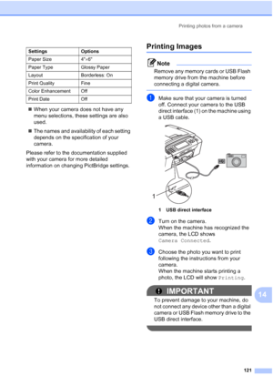 Page 137
Printing photos from a camera121
14
„When your camera does not have any 
menu selections, these settings are also 
used.
„ The names and availability of each setting 
depends on the specification of your 
camera.
Please refer to the documentation supplied 
with your camera for more detailed 
information on changing PictBridge settings.
Printing Images14
Note
Remove any memory cards or USB Flash 
memory drive from the machine before 
connecting a digital camera.
 
aMake sure that your camera is turned...