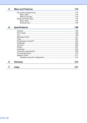 Page 16
xiv
C Menu and Features 174
On-screen programming .................................................................................... 174Menu table ................................................................................................... 174
Memory storage ........................................................................................... 174
Mode and menu keys ........................................................................................ 174 Menu table...