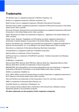 Page 156
140
TrademarksA
The Brother logo is a registered trademark of Brother Industries, Ltd.
Brother is a registered trademark of Brother Industries, Ltd.
Multi-Function Link is a registered trademark of Brother International Corporation.
Windows Vista is either a registered trademark or trademark of Microsoft Corporation in the United 
States and/or other countries.
Microsoft, Windows, Windows Server and Internet Explorer are registered trademarks of Microsoft 
Corporation in the United States and/or other...