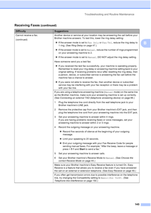 Page 161
Troubleshooting and Routine Maintenance145
B
Cannot receive a fax.
(continued)Another device or service at your location may be answering the call before your 
Brother machine answers. To test this, lower the ring delay setting:
„ If the answer mode is set to  Fax Only or Fax/Tel , reduce the ring delay to 
1 ring. (See  Ring Delay on page 47.)
„ If the answer mode is set to  Manual, reduce the number of rings programmed 
on your answering machine to 2.
„ If the answer mode is set to  Manual, DO NOT...