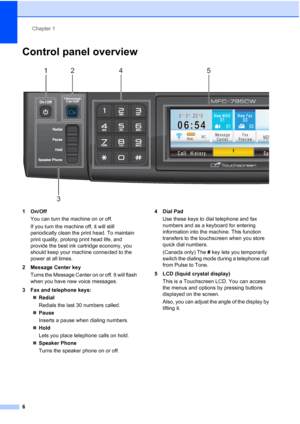 Page 22
Chapter 1
6
Control panel overview1
 
1On/Off You can turn the machine on or off.
If you turn the machine off, it will still 
periodically clean the print head. To maintain 
print quality, prolong print head life, and 
provide the best ink cartridge economy, you 
should keep your machine connected to the 
power at all times.
2 Message Center key Turns the Message Center on or off. It will flash 
when you have new voice messages.
3 Fax and telephone keys: „Redial
Redials the last 30 numbers called. 
„...