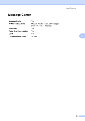 Page 217
Specifications201
D
Message CenterD
Message Center Yes 
ICM Recording Time  Max. 29 minutes / Max. 99 messages
(Max.180 secs / 1 message)
Toll Saver Yes 
Recording Conversation Yes
OGM Yes
OGM Recording Time 20 secs
 