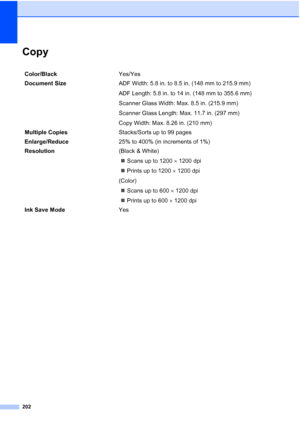 Page 218
202
CopyD
Color/BlackYes/Yes
Document Size  ADF Width: 5.8 in. to 8.5 in. (148 mm to 215.9 mm)
ADF Length: 5.8 in. to 14 in. (148 mm to 355.6 mm)
Scanner Glass Width: Max. 8.5 in. (215.9 mm)
Scanner Glass Length: Max. 11.7 in. (297 mm)
Copy Width: Max. 8.26 in. (210 mm)
Multiple Copies Stacks/Sorts up to 99 pages
Enlarge/Reduce 25% to 400% (in increments of 1%)
Resolution (Black & White)
„ Scans up to 1200 ×1200 dpi
„ Prints up to 1200 ×1200 dpi
(Color) „ Scans up to 600 ×1200 dpi
„ Prints up to 600...