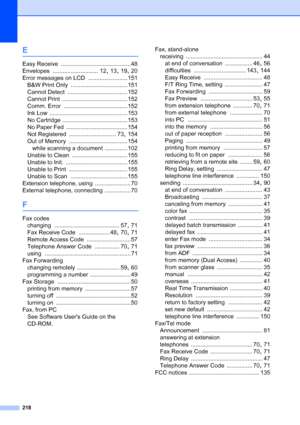 Page 234
218
E
Easy Receive ........................................... 48
Envelopes
 ............................ 12, 13, 19, 20
Error messages on LCD
 ........................ 151
B&W Print Only
 ................................... 151
Cannot Detect
 ..................................... 152
Cannot Print
 ........................................ 152
Comm. Error
 ....................................... 152
Ink Low
 ................................................ 153
No Cartridge...