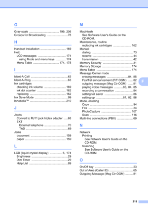 Page 235
219
F
G
Gray scale ..................................... 199, 206
Groups for Broadcasting
 .......................... 78
H
Handset installation ................................ 169
Help LCD messages
 ................................... 174
using Mode and menu keys
 ............. 174
Menu Table
 ................................ 174, 175
I
Ident-A-Call .............................................. 63
Ident-A-Ring
 ............................................. 63
Ink cartridges checking ink volume...