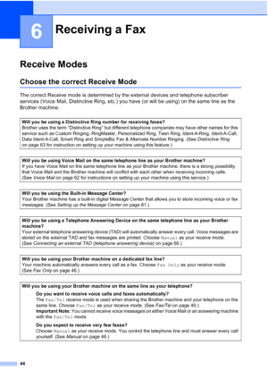 Page 60
44
6
Receive Modes6
Choose the correct Receive Mode6
The correct Receive mode is determined by the external devices and telephone subscriber 
services (Voice Mail, Distinctive Ring, etc.) you have (or will be using) on the same line as the 
Brother machine.
Receiving a Fax6
Will you be using a Distinctive Ring number for receiving faxes? 
Brother uses the term “Distinctive Ring” but different telephone companies may have other names for this 
service such as Custom Ringing, RingMaster, Personalized...