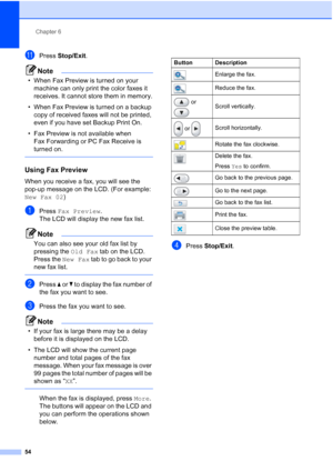 Page 70
Chapter 6
54
kPress  Stop/Exit .
Note
• When Fax Preview is turned on your 
machine can only print the color faxes it 
receives. It cannot store them in memory.
• When Fax Preview is turned on a backup  copy of received faxes will not be printed, 
even if you have set Backup Print On.
• Fax Preview is not available when  Fax Forwarding or PC Fax Receive is 
turned on.
 
Using Fax Preview6
When you receive a fax, you will see the 
pop-up message on the LCD. (For example: 
New Fax 02 )
aPress Fax Preview...