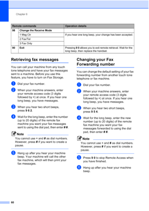 Page 76
Chapter 6
60
Retrieving fax messages6
You can call your machine from any touch 
tone telephone and have your fax messages 
sent to a machine. Before you use this 
feature, you have to turn on Fax Storage.
aDial your fax number.
bWhen your machine answers, enter 
your remote access code (3 digits 
followed by  l) at once. If you hear one 
long beep, you have messages.
cWhen you hear two short beeps, 
press 962.
dWait for the long beep, enter the number 
(up to 20 digits) of the remote fax 
machine you...