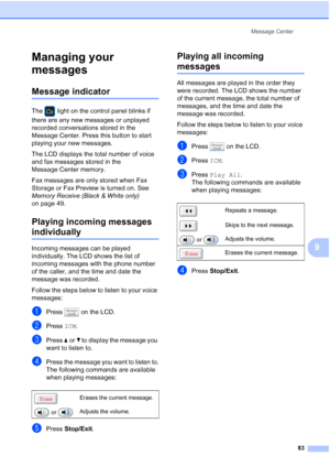 Page 99
Message Center83
9
Managing your 
messages
9
Message indicator9
The   light on the control panel blinks if 
there are any new messages or unplayed 
recorded conversations stored in the 
Message Center. Press this button to start 
playing your new messages.
The LCD displays the total number of voice 
and fax messages stored in the 
Message Center memory.
Fax messages are only stored when Fax 
Storage or Fax Preview is turned on. See 
Memory Receive (Black & White only)  
on page 49.
Playing incoming...