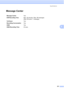 Page 217
Specifications201
D
Message CenterD
Message Center Yes 
ICM Recording Time  Max. 29 minutes / Max. 99 messages
(Max.180 secs / 1 message)
Toll Saver Yes 
Recording Conversation Yes
OGM Yes
OGM Recording Time 20 secs
 