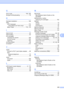 Page 235
219
F
G
Gray scale ..................................... 199, 206
Groups for Broadcasting
 .......................... 78
H
Handset installation ................................ 169
Help LCD messages
 ................................... 174
using Mode and menu keys
 ............. 174
Menu Table
 ................................ 174, 175
I
Ident-A-Call .............................................. 63
Ident-A-Ring
 ............................................. 63
Ink cartridges checking ink volume...