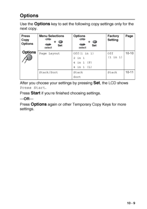 Page 137MAKING COPIES   10 - 9
Options
Use the Options key to set the following copy settings only for the 
next copy.
After you choose your settings by pressing 
Set, the LCD shows 
Press Start.
Press 
Start if you’re finished choosing settings.
— OR —
Press 
Options again or other Temporary Copy Keys for more 
settings.
Press 
Copy 
Options Menu Selections Options Factory 
SettingPage
Page Layout Off(1 in 1)
2 in 1
4 in 1 (P)
4 in 1 (L)Off
(1 in 1)10-10
Stack/Sort Stack
SortStack10-11
selectSetselect
Set
 