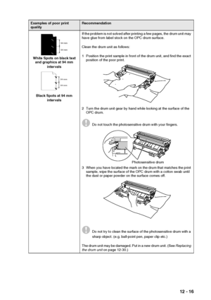 Page 169TROUBLESHOOTING AND ROUTINE MAINTENANCE   12 - 16
White Spots on black text 
and graphics at 94 mm 
intervals
Black Spots at 94 mm 
intervalsIf the problem is not solved after printing a few pages, the drum unit may 
have glue from label stock on the OPC drum surface.
Clean the drum unit as follows:
1 Position the print sample in front of the drum unit, and find the exact 
position of the poor print.
2 Turn the drum unit gear by hand while looking at the surface of the 
OPC drum.
Do not touch the...