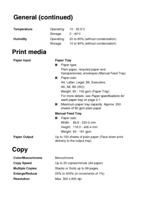 Page 204S - 2   SPECIFICATIONS
Print media
CopyGeneral (continued)
TemperatureOperating:
Storage:10 - 32.5°C
0 - 40°C
HumidityOperating:
Storage:20 to 80% (without condensation)
10 to 90% (without condensation)
Paper Input Paper Tray
■Paper type:
Plain paper, recycled paper and 
transparencies, envelopes (Manual Feed Tray)
■Paper size:
A4, Letter, Legal, B5, Executive, 
A5, A6, B6 (ISO)
Weight: 60 - 105 gsm (Paper Tray)
For more details, see Paper specifications for 
each paper tray on page 2-1.
■Maximum paper...