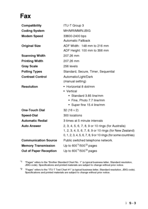 Page 205SPECIFICATIONS   S - 3
Fax 
CompatibilityITU-T Group 3
Coding SystemMH/MR/MMR/JBIG
Modem Speed33600-2400 bps
Automatic Fallback
Original SizeADF Width:  148 mm to 216 mm
ADF Height: 100 mm to 356 mm
Scanning Width207.26 mm
Printing Width207.26 mm
Gray Scale256 levels
Polling TypesStandard, Secure, Timer, Sequential
Contrast ControlAutomatic/Light/Dark
(manual setting)
Resolution  Horizontal 8 dot/mm
 Vertical
  Standard 3.85 line/mm
  Fine, Photo 7.7 line/mm
  Super fine 15.4 line/mm
One-Touch...