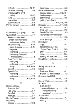 Page 214I - 4  INDEX
difficulty ........................ 12-11
fax from memory .............. 5-8
improving the print 
quality ........................ 12-15
jams ............................... 12-5
resolution ......................... S-5
specifications ................... S-5
Printer drivers  ..................... S-5
Q
Quality key (copying) ........ 10-7
Quick-Dial ........................... 7-1
Access codes and 
credit card numbers
setting up/dialing  ........... 7-7
Broadcasting .................. 6-14...