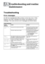 Page 15412 - 1   TROUBLESHOOTING AND ROUTINE MAINTENANCE
12
 
Troubleshooting
Error messages
As with any sophisticated office product, errors may occur. If this 
happens, your MFC identifies the problem and displays an error 
message. The most common error messages are shown below.
Troubleshooting and routine 
maintenance
ERROR MESSAGES
ERROR 
MESSAGE CAUSE ACTION
Change Drum 
Soon The drum unit is near the end of its life. Use the drum unit until you have a 
print quality problem; then replace 
the drum unit...