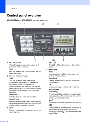 Page 17Chapter 1
6
Control panel overview1
MFC-8370DN and MFC-8380DN have the same keys.
 
1 One Touch keys
These 8 keys give you instant access to 16 
previously stored numbers.
Shift
Lets you access One Touch numbers 9 to 16 
when held down.
2 Fax and telephone keys:
Tel/R
This key is used to have a telephone 
conversation after picking up the external 
handset during the F/T pseudo-ring.
When connected to a PBX, you can use this 
key to gain access to an outside line, to recall 
an operator, or to transfer a...