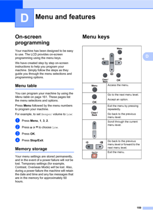 Page 170159
D
D
On-screen 
programming
D
Your machine has been designed to be easy 
to use. The LCD provides on-screen 
programming using the menu keys.
We have created step by step on-screen 
instructions to help you program your 
machine. Simply follow the steps as they 
guide you through the menu selections and 
programming options.
Menu tableD
You can program your machine by using the 
Menu table on page 161. These pages list 
the menu selections and options.
Press Menu followed by the menu numbers 
to...