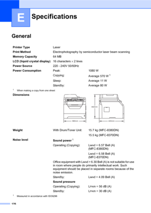 Page 187176
E
GeneralE
SpecificationsE
Printer TypeLaser
Print MethodElectrophotography by semiconductor laser beam scanning
Memory Capacity64 MB
LCD (liquid crystal display)16 characters × 2 lines
Power Source220 - 240V 50/60Hz
Power ConsumptionPeak: 1080 W
Copying:
Average 570 W
1
Sleep: Average 11 W
Standby: Average 80 W
1When making a copy from one sheet
Dimensions 
WeightWith Drum/Toner Unit:  15.7 kg (MFC-8380DN)
15.5 kg (MFC-8370DN)
Noise level
Sound power
1
Operating (Copying): LwAd = 6.57 Bell (A)...