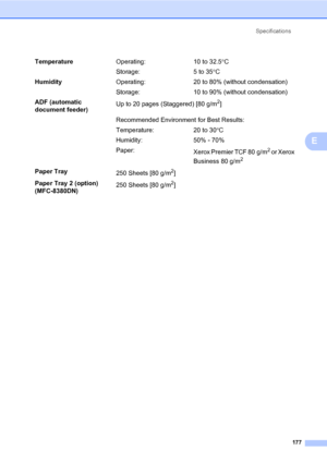 Page 188Specifications
177
E
TemperatureOperating: 10 to 32.5°C
Storage: 5 to 35°C
HumidityOperating: 20 to 80% (without condensation)
Storage: 10 to 90% (without condensation)
ADF (automatic 
document feeder)Up to 20 pages (Staggered) [80 g/m
2]
Recommended Environment for Best Results:
Temperature: 20 to 30°C
Humidity: 50% - 70%
Paper:
Xerox Premier TCF 80 g/m
2 or Xerox 
Business 80 g/m
2
Paper Tray
250 Sheets [80 g/m2]
Paper Tray 2 (option) 
(MFC-8380DN)250 Sheets [80 g/m
2]
 