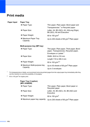 Page 189178
Print mediaE
1For transparencies or labels, we recommend removing printed pages from the output paper tray immediately after they 
exit the machine to avoid the possibility of smudging.
260 to 105 g/m2 for duplex print.
Paper Input  Paper Tray
„Paper Type: Thin paper, Plain paper, Bond paper and 
Transparencies
1 or Recycled paper
„Paper Size: Letter, A4, B5 (ISO), A5, A5(Long Edge), 
B6 (ISO), A6 and Executive
„Paper Weight:
60 to 105 g/m
2
„Maximum Paper Tray 
Capacity:Up to 250 sheets of 80 g/m2...