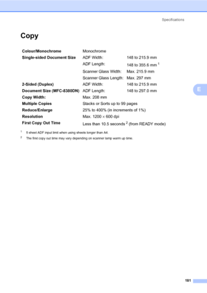 Page 192Specifications
181
E
CopyE
15 sheet ADF input limit when using sheets longer than A4.
2The first copy out time may vary depending on scanner lamp warm up time.
Colour/MonochromeMonochrome
Single-sided Document SizeADF Width: 148 to 215.9 mm
ADF Length:
148 to 355.6 mm
1
Scanner Glass Width: Max. 215.9 mm
Scanner Glass Length: Max. 297 mm
2-Sided (Duplex)  ADF Width: 148 to 215.9 mm
Document Size (MFC-8380DN)ADF Length: 148 to 297.0 mm
Copy Width:Max. 208 mm
Multiple CopiesStacks or Sorts up to 99 pages...