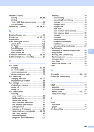 Page 206195
G
Duplex (2-sided)
copying
 .......................................... 84, 85
printing
from USB flash memory drive
 ............ 90
troubleshooting
 ................................... 135
Duplex key (2-sided)
 ................... 38, 84, 85
E
Enlarge/Reduce key ................................. 79
Envelopes
 .............................11, 14, 17, 18
Equalization
 ........................................... 127
Error messages on LCD
 ........................ 128
Comm. Error...