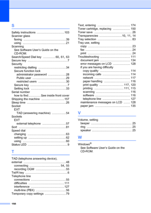 Page 209198
S
Safety instructions .................................. 103
Scanner glass
faxing
 ....................................................39
using
 .....................................................21
Scanning
See Software User’s Guide on the 
CD-ROM.
Search/Speed Dial key
 ............... 60, 61, 63
Secure key
 ................................................. 7
Security
restricting dialling
 ..................................34
Secure function lock
administrator password
 ......................28...