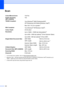 Page 193182
ScanE
1For the latest driver updates, visit us at http://solutions.brother.com/
2Maximum 1200 × 1200 dpi scanning with the WIA driver in Windows® XP/Windows Vista® (resolution up to 
19200×19200 dpi can be chosen by using the Brother scanner utility)
35 sheet ADF input limit when using sheets longer than A4.
Colour/MonochromeYes/Yes
Duplex Scanning 
(MFC-8380DN)Yes
TWAIN Compliant
Yes (Windows
®2000 Professional/XP/ 
XP Professional x64 Edition/Windows Vista
®)
Mac OS X 10.3.9 or greater
1
WIA...