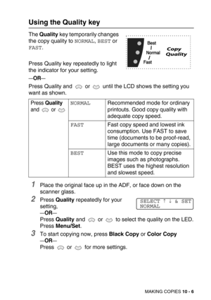 Page 106MAKING COPIES 10 - 6
Using the Quality key
The Quality key temporarily changes 
the copy quality to 
NORMAL, BEST or 
FAST. 
Press Quality key repeatedly to light 
the indicator for your setting. 
—OR—
Press Quality and   or   until the LCD shows the setting you 
want as shown.
1Place the original face up in the ADF, or face down on the 
scanner glass.
2Press Quality repeatedly for your 
setting,
—OR—
Press Quality and   or   to select the quality on the LED.
Press Menu/Set.
3To start copying now, press...