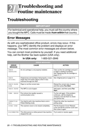 Page 25121 - 1 TROUBLESHOOTING AND ROUTINE MAINTENANCE
21
21Troubleshooting and 
routine maintenance
Troubleshooting 
Error Messages
As with any sophisticated office product, errors may occur. If this 
happens, your MFC identify the problem and displays an error 
message. The most common error messages are shown below. 
You can correct most problems by yourself. If you need additional 
help, call the Brother fax back system (USA only).
In USA only:1-800-521-2846
IMPORTANT
For technical and operational help, you...