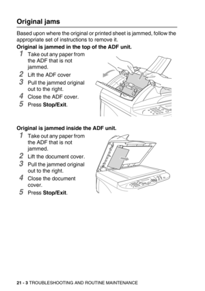 Page 25321 - 3 TROUBLESHOOTING AND ROUTINE MAINTENANCE
Original jams
Based upon where the original or printed sheet is jammed, follow the 
appropriate set of instructions to remove it.
Original is jammed in the top of the ADF unit.
1Take out any paper from 
the ADF that is not 
jammed.
2Lift the ADF cover
3Pull the jammed original 
out to the right.
4Close the ADF cover.
5Press Stop/Exit.
Original is jammed inside the ADF unit.
1Take out any paper from 
the ADF that is not 
jammed.
2Lift the document cover....