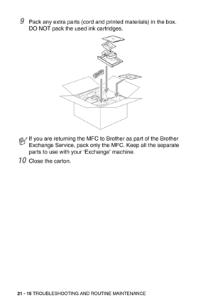 Page 26521 - 15 TROUBLESHOOTING AND ROUTINE MAINTENANCE
9Pack any extra parts (cord and printed materials) in the box.
DO NOT pack the used ink cartridges.
10Close the carton.
If you are returning the MFC to Brother as part of the Brother 
Exchange Service, pack only the MFC. Keep all the separate 
parts to use with your ‘Exchange’ machine. 