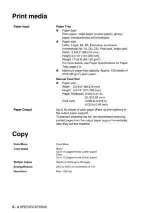 Page 271S - 2 SPECIFICATIONS
Print media
Copy
Paper Input  Paper Tray
Paper type:
Plain paper, inkjet paper (coated paper), glossy 
paper, transparencies and envelopes
Paper size:
Letter, Legal, A5, B5, Executive, envelopes 
(commercial No. 10, DL, C5), Post card, Index card.
Width  3.5-8.5 (89-216 mm)
Height 4.0-14 (101-356 mm)
Weight 17-32 lb (64-120 g/m
2)
For more details, see Paper Specifications for Paper 
Tray, page 2-2.
Maximum paper tray capacity: Approx. 100 sheets of 
20 lb (80 g/m2) plain paper....