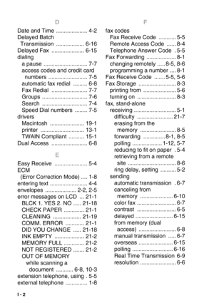 Page 283I - 2
D
Date and Time .................... 4-2
Delayed Batch 
Transmission
 .................. 6-16
Delayed Fax
 ..................... 6-15
dialing
a pause
 ............................ 7-7
access codes and credit card 
numbers
 ......................... 7-5
automatic fax redial
 ......... 6-8
Fax Redial
 ....................... 7-7
Groups
 ............................. 7-6
Search
 ............................. 7-4
Speed Dial numbers
 ........ 7-5
drivers
Macintosh
 ...................... 19-1
printer...