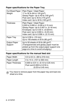 Page 392 - 3 PAPER
Paper specifications for the Paper Tray 
Paper specifications for the manual feed slot
Cut Sheet Paper 
WeightPlain Paper / Inkjet Paper:
17 to 32 lb (64 to 120 g/m2)
Glossy Paper: Up to 40 lb (150 g/m2)
Post card: Up to 45 lb (170 g/m2)
Index card: Up to 32 lb (120 g/m2)
Thickness Plain Paper / Inkjet Paper: 
0.003 to 0.006 in. (0.08 to 0.15 mm)
Glossy Paper: Up to 0.007 in. (0.18 mm)
Envelopes: Up to 0.02 in. (0.52mm)
Post card: Up to 0.009 in. (0.23 mm)
Index card: Up to 0.006 in. (0.15...