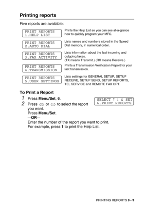 Page 100PRINTING REPORTS 9 - 3
Printing reports
Five reports are available: 
To Print a Report
1Press Menu/Set, 6.
2Press   or   to select the report 
you want.
Press Menu/Set.
—OR—
Enter the number of the report you want to print. 
For example, press 1 to print the Help List.
Prints the Help List so you can see at-a-glance 
how to quickly program your MFC. 
Lists names and numbers stored in the Speed 
Dial memory, in numerical order. 
Lists information about the last incoming and 
outgoing faxes.
(TX means...