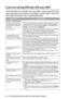 Page 25721 - 7 TROUBLESHOOTING AND ROUTINE MAINTENANCE
If you are having difficulty with your MFC
If you think there is a problem with your MFC, make a copy first. If the 
copy looks good, the problem is probably not your MFC. Check the 
chart below and follow the troubleshooting tips.
DIFFICULTYSUGGESTIONS
Printing or Receiving Faxes
Condensed print and white 
streaks across the page or the 
top and bottom of sentences 
are cut off.If your copy looks good, you probably had a bad connection, with static 
or...