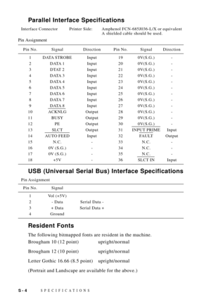 Page 168SPECIFICATIONSS - 4
Parallel Interface Specifications
Interface Connector Printer Side: Amphenol FCN-685J036-L/X or equivalent
A shielded cable should be used.
Pin Assignment
Pin No. Signal Direction Pin No. Signal Direction
1 DATA STROBEInput 19 0V(S.G.) -
2 DATA 1 Input 20 0V(S.G.) -
3 DTAT 2 Input 21 0V(S.G.) -
4 DATA 3 Input 22 0V(S.G.) -
5 DATA 4 Input 23 0V(S.G.) -
6 DATA 5 Input 24 0V(S.G.) -
7 DATA 6 Input 25 0V(S.G.) -
8 DATA 7 Input 26 0V(S.G.) -
9 DATA 8 Input 27 0V(S.G.) -
10 ACKNLGOutput 28...