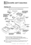 Page 25ASSEMBLY AND  CONNECTIONS2 - 1
2 2
Packing List
Make sure you have the following items:
Assembly and Connections
Document Tray
with Extension
Telephone Wire  Cord
Power Cord
Handset 
Curled 
Cord
Telephone Handset
Document
Support
IEEE-1284 Compliant 
Bi-directioned Cable
(For MFC 8300, 
MFC 8600 and 
MFC 8700 Only)
Drum Unit Assembly 
(With free Standard Toner Cartridge – up
to 3,000 pages)
Operations Manual
Brother 
StartCard Quick Reference
Card
CD-ROM
(For MFC 8300, 
MFC 8600 and 
MFC 8700 Only)MFC...