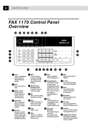 Page 144CHAPTER ONE
FAX 1170 Control Panel
Overview
Stop
Start
02
0304
14
1516
06
0708
10
1112 18
1920
222324Hook
Hold
Speed Dial1
4
75
6 23
89
0
ABC DEF
GH I JKL MNO
PQRS TUV WXYZ
Redial / Pause
Shift
Sort
Enlarge/
Reduce
Copy
Set Clear
Resolution Mode Tel-index
Q.Scan
FunctionHelpPLAIN PAPER FACSIMILE1170
01
13
05
09 17
21
5
5
5
6
7
8
9
610
10
11
11
1216
12
17181920211615
2
2
3
3
4
4
1
1
14
15
17
18
19
20
21
22
13
897 7
13
14
22
HookLets you dial telephone 
and fax numbers 
without lifting the 
handset....