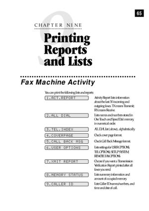 Page 7565
Fax Machine Activity
You can print the following lists and reports:
1.ACT.REPORTActivity Report lists information
about the last 30 incoming and
outgoing faxes. TX means Transmit;
RX means Receive.
2.ALL DIALLists names and numbers stored in
One Touch and Speed Dial memory,
in numerical order.
3.TEL.INDEXALL DIAL list (above), alphabetically.
4.COVERPAGECheck cover page format.
5.CALL BACK MSGCheck Call Back Message format.
6.USER OPTIONSLists settings for USER OPTIONS,
TEL OPTIONS, SETUP SYSTEM,...