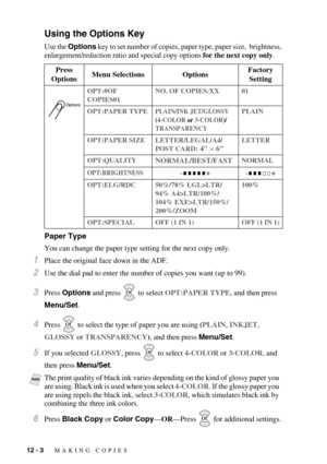 Page 10212 - 3   MAKING COPIES
Using the Options Key
Use the Options key to set number of copies, paper type, paper size,  brightness, 
enlargement/reduction ratio and special copy options 
for the next copy only.
Paper Type
You can change the paper type setting for the next copy only.
1Place the original face down in the ADF.
2Use the dial pad to enter the number of copies you want (up to 99).
3Press Options and press   to select OPT:PAPER TYPE, and then press 
Menu/Set.
4Press   to select the type of paper you...